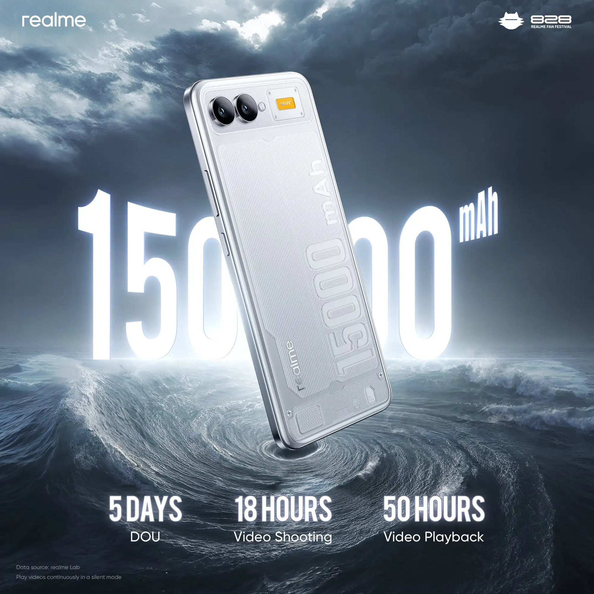 Realme 15,000 mAh battery phone