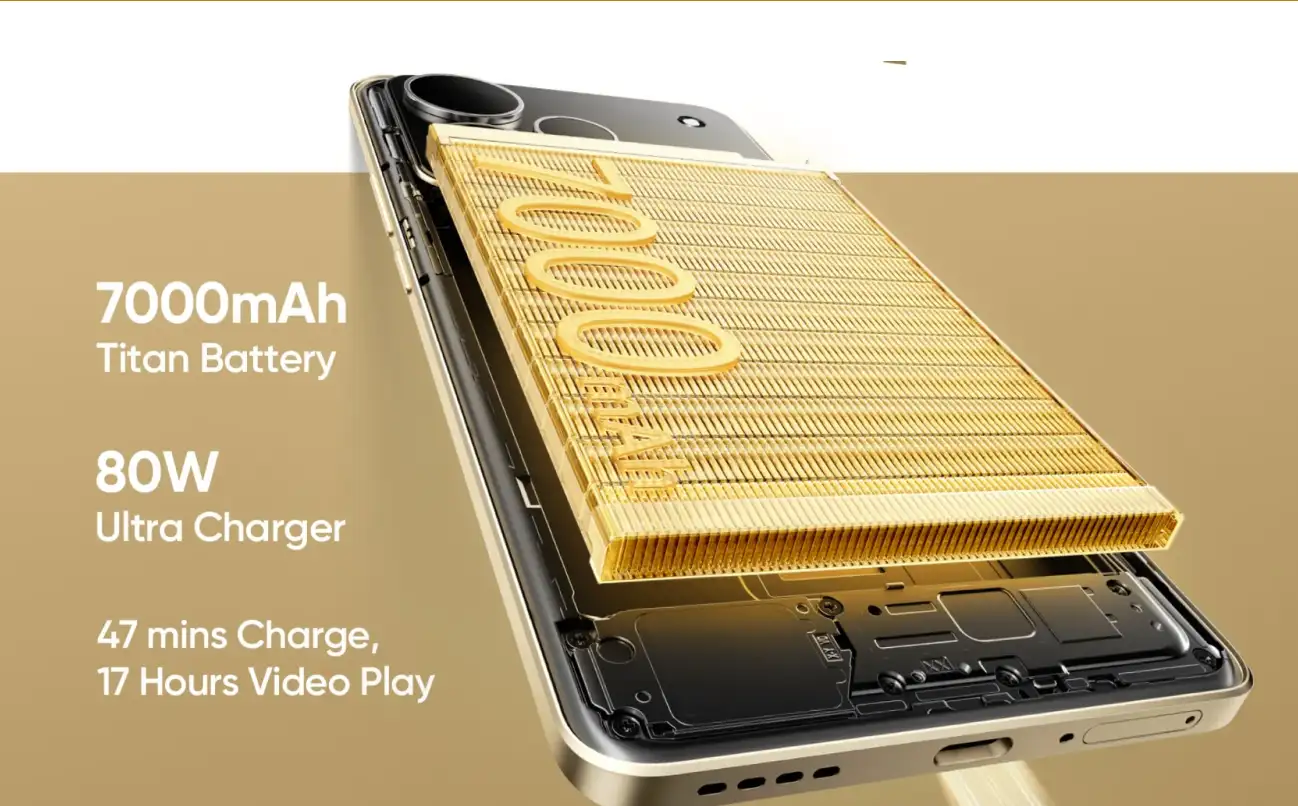 Realme P4 Pro 5G