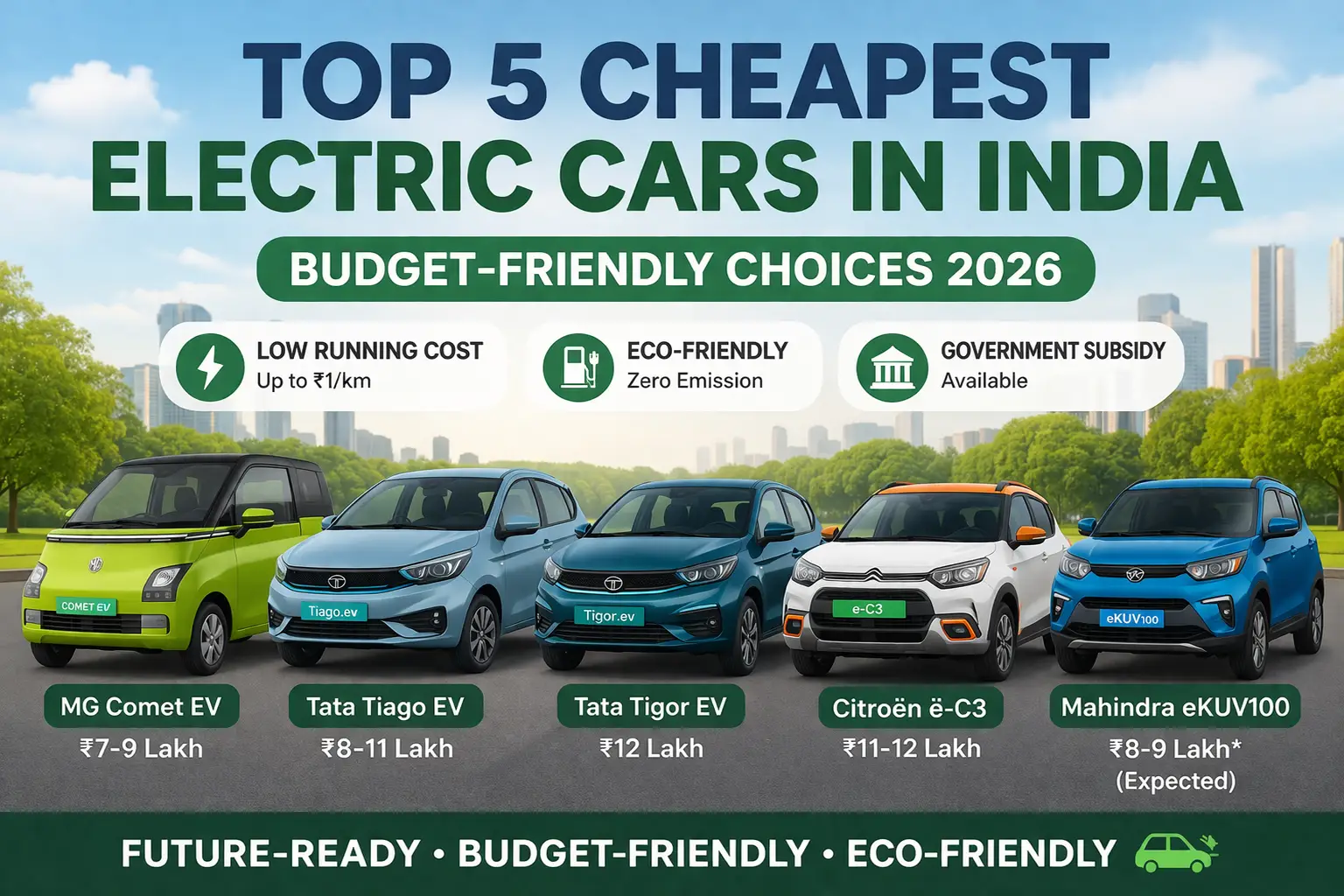 Cheapest Electric Cars in India
