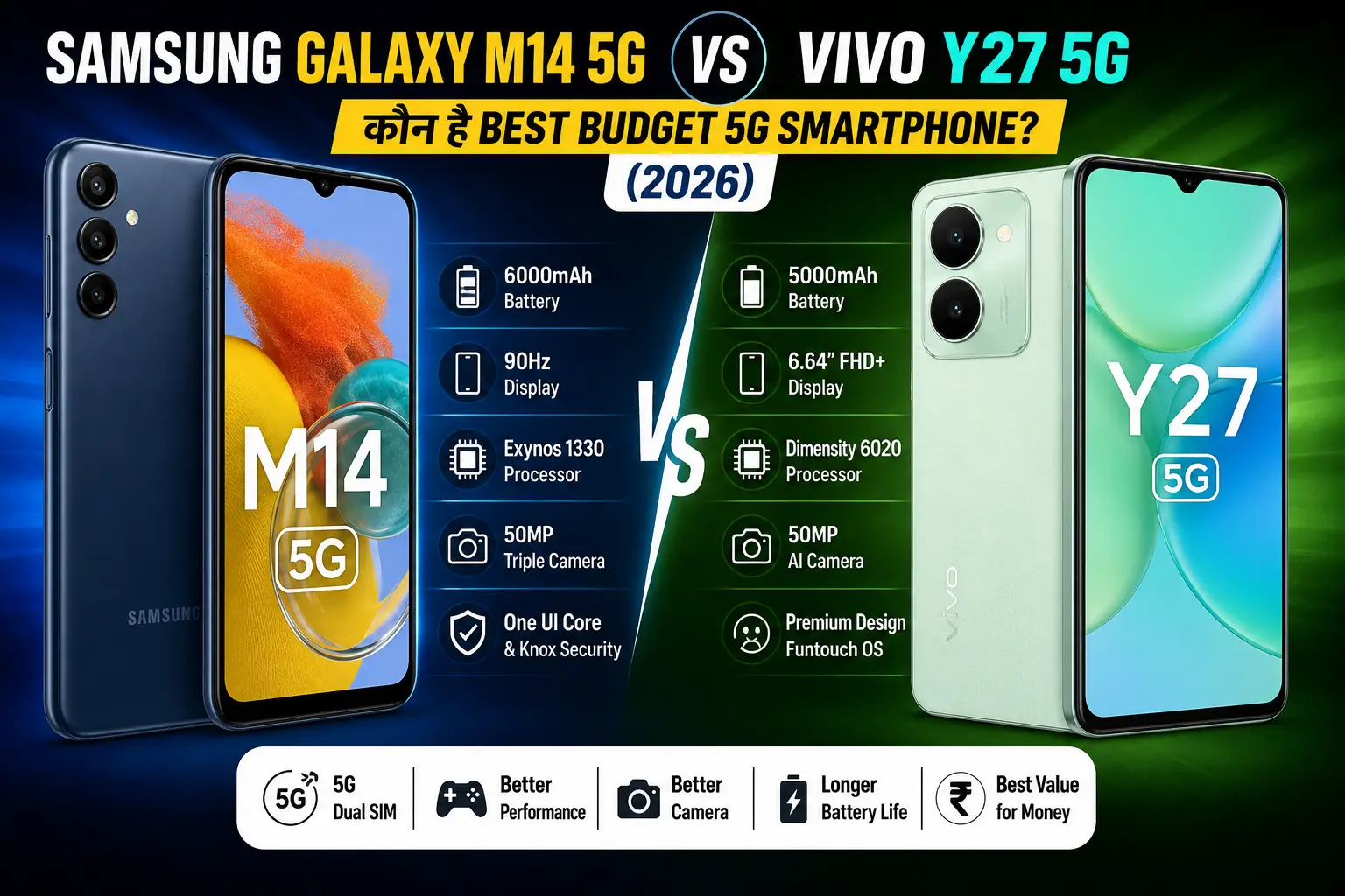 Samsung Galaxy M14 5G vs Vivo Y27 5G