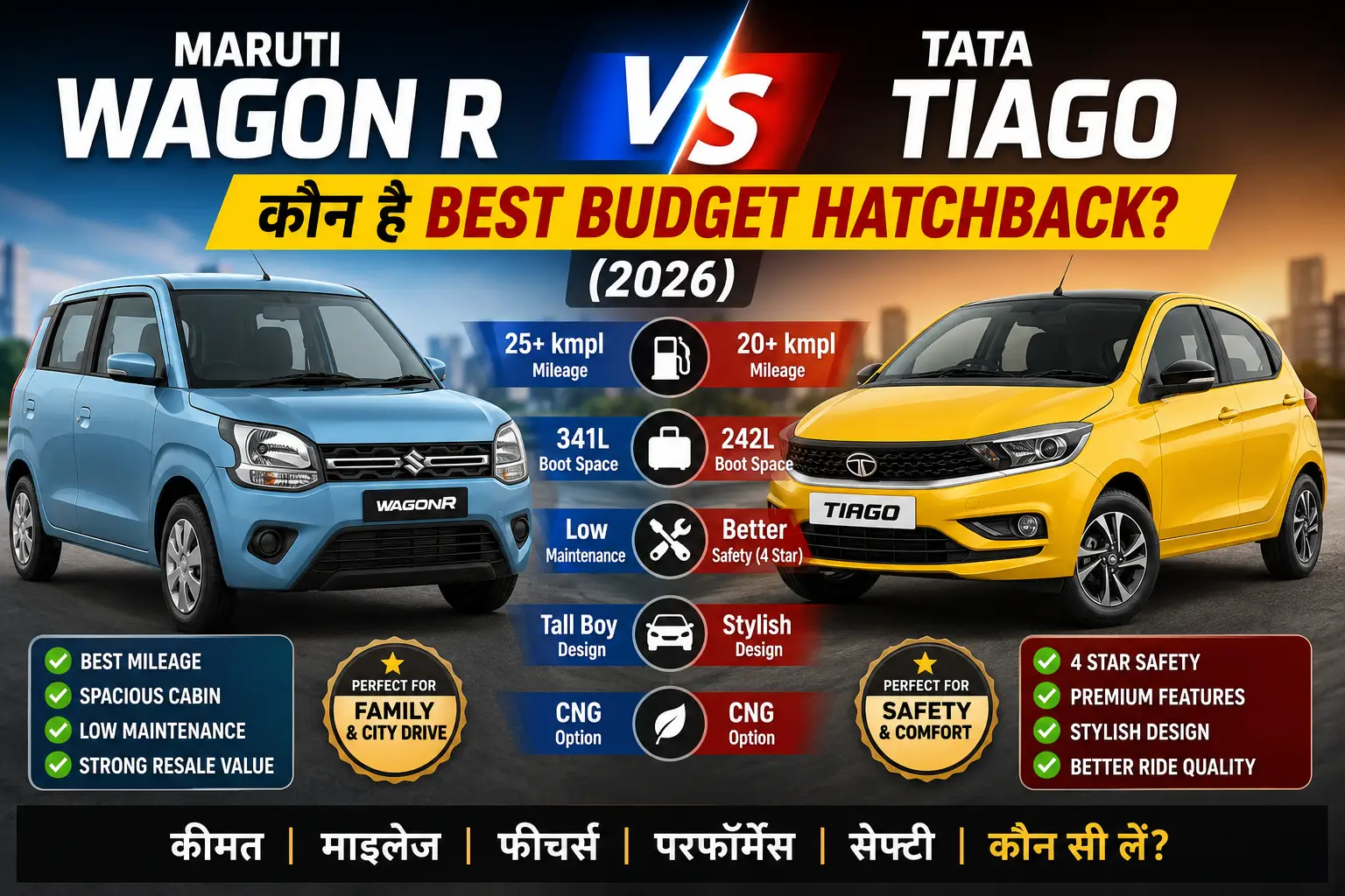 Maruti Wagon R vs Tata Tiago