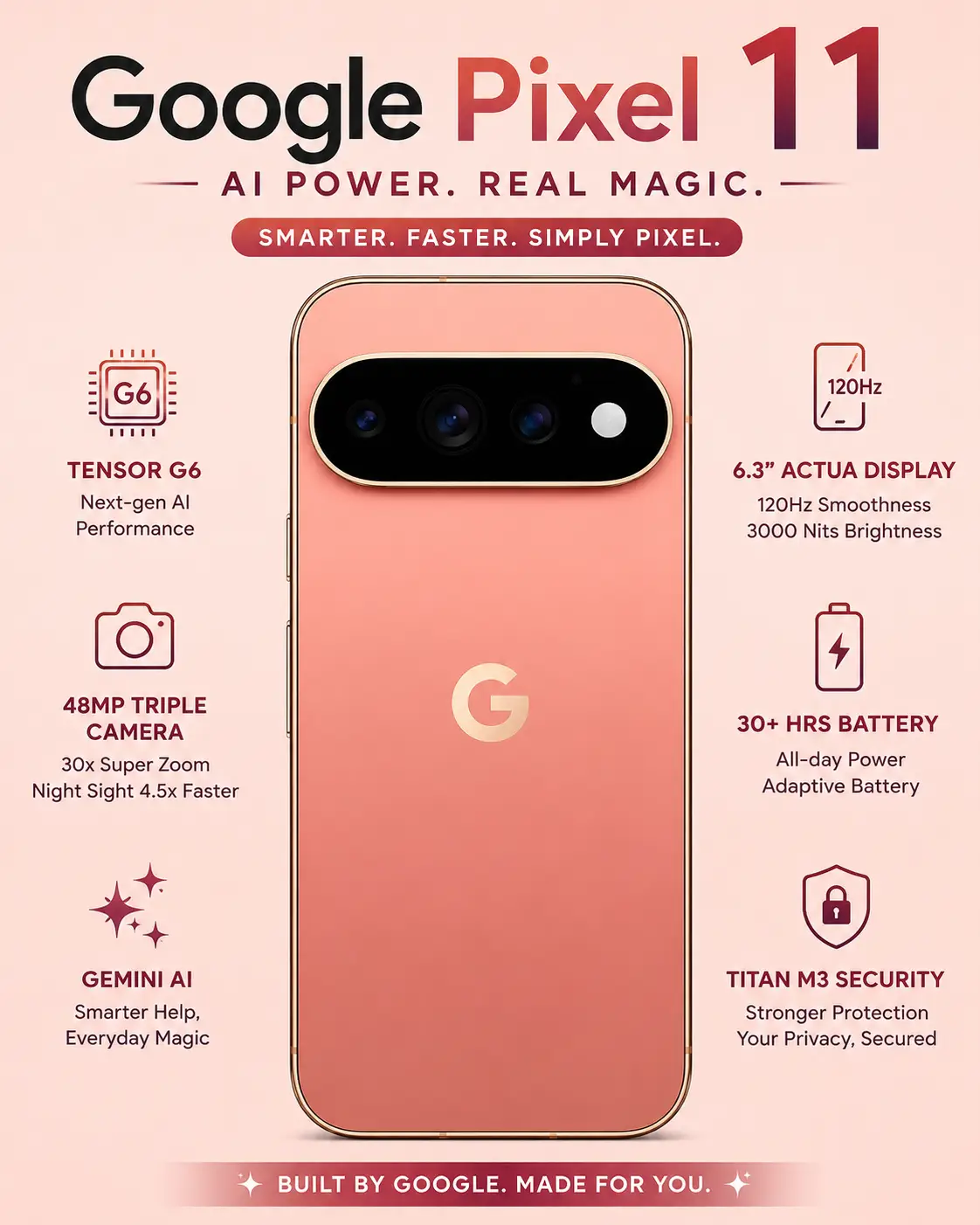 Google Pixel 11 2026
